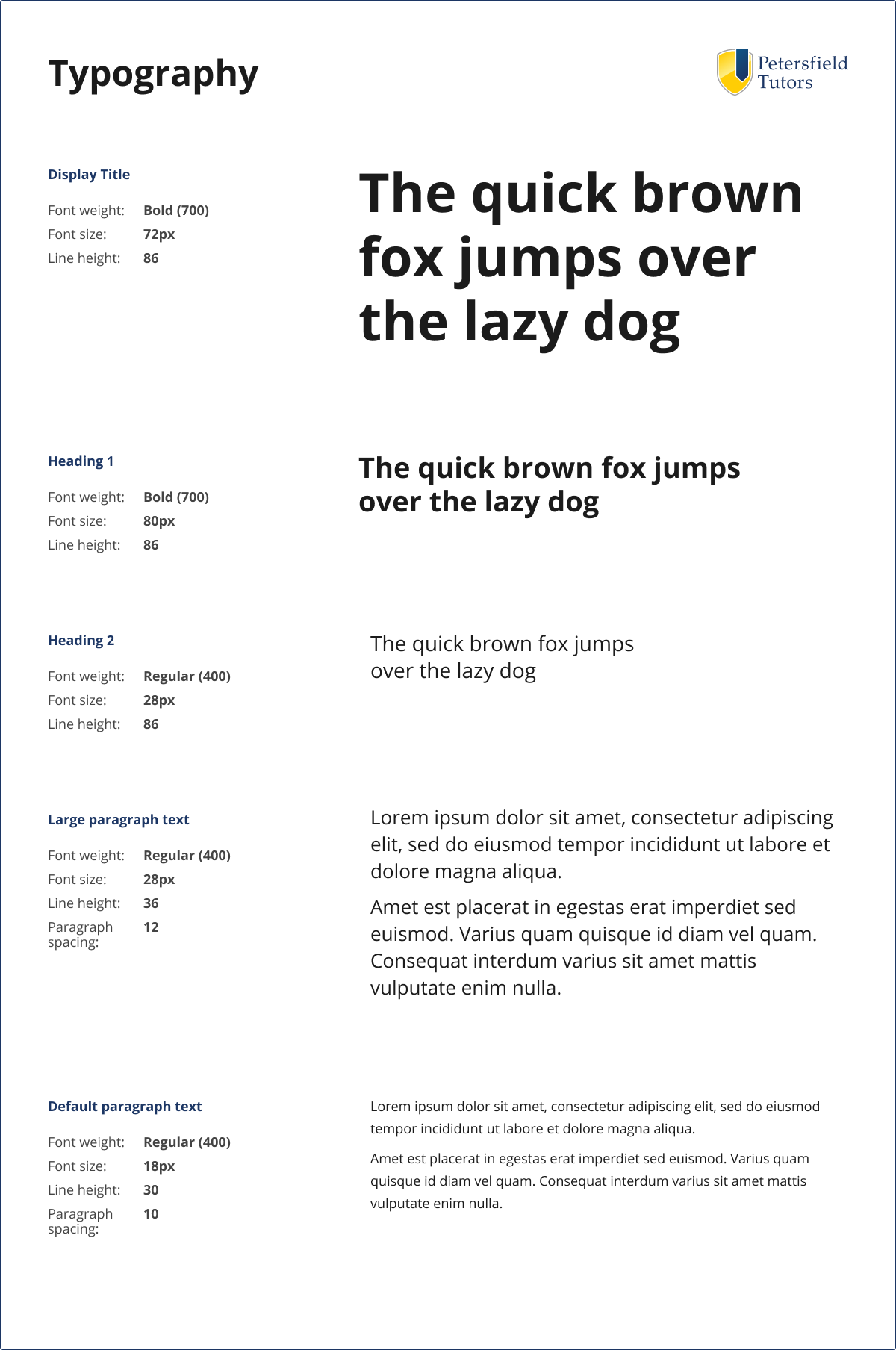 An example of typography styles using the Open Sans font family