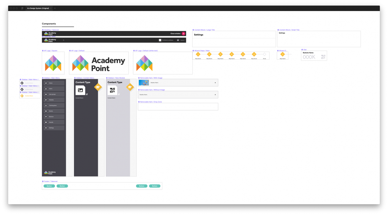 A screenshot from Figma showing the components page for the 4x design system.
