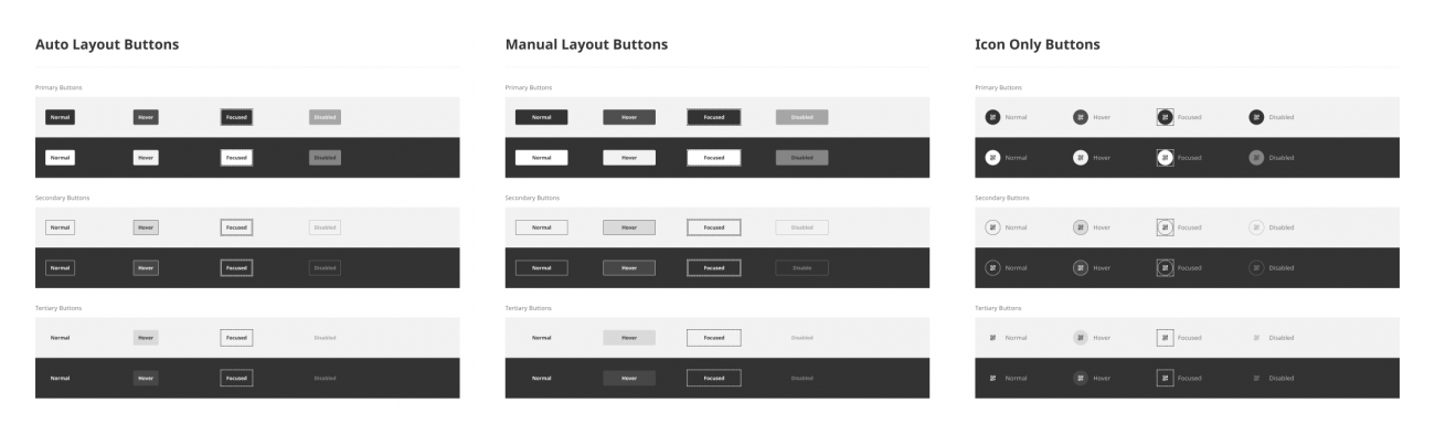 A set of screens from the AP design systems that contain buttons