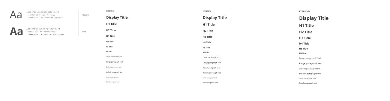 A set of screens from the design system showing the typography.