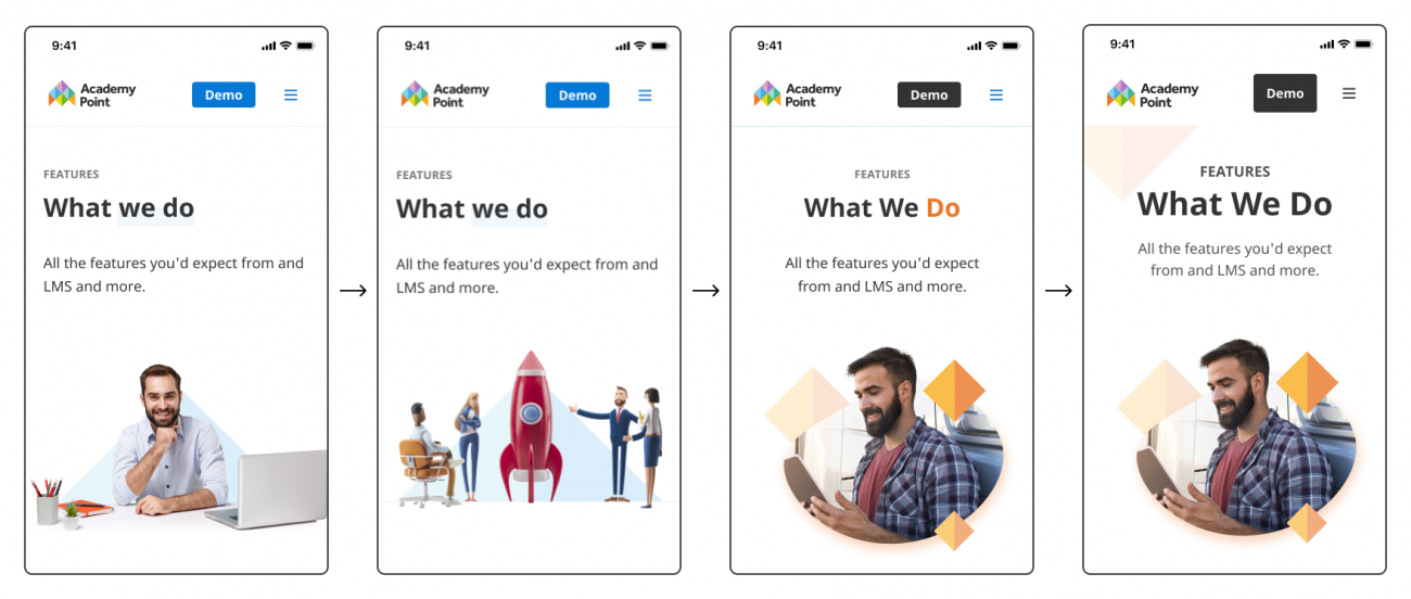 4 Mobile screens showing the evolution of the Features hero. First using a cheesy stock image, second using 3D people, third using the final image in a blob shape, and fourth showing the updated colours on the features page.